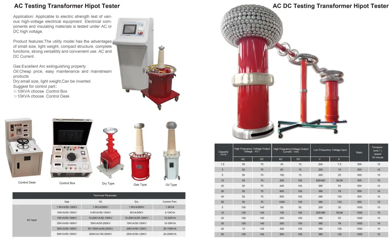ac testing transformer ac testing transformer